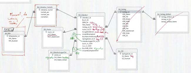 Screenshot der Microsoft Access Bibliothek-Datenbank